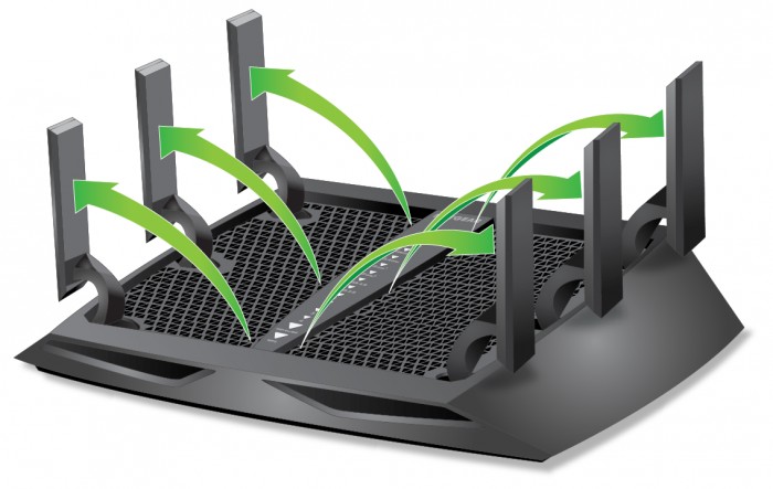 How should I position my Nighthawk X6 R8000 router's antennas to get