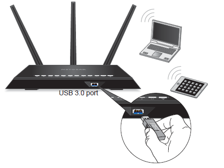 Decode bestemt døråbning How do I connect a USB drive to my Nighthawk router? | Answer | NETGEAR  Support