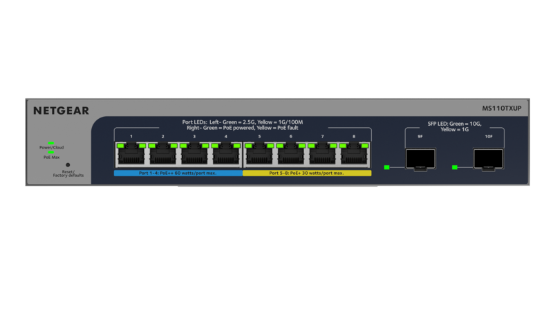 MS110TXUP | 8 Port Ultra60 PoE++ Multi-Gigabit 2.5G Ethernet Smart