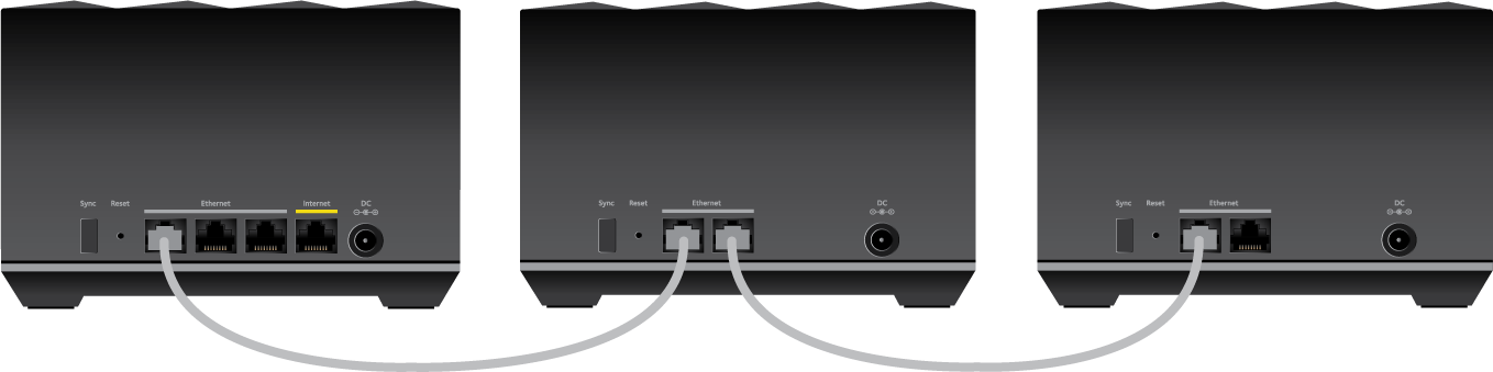 What is Ethernet backhaul and how do I set it up on my Nighthawk