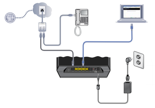 Tung lastbil filosofi Sui How do I configure ADSL settings on my NETGEAR DSL Modem Router using the router web interface? - NETGEAR Support Tung lastbil filosofi Sui How do I configure ADSL settings on my NETGEAR DSL Modem Router using the router web interface? - NETGEAR Support