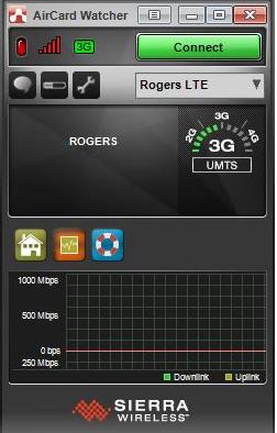 Programma sierra wireless watcher