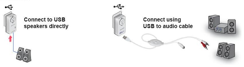 speaker to usb