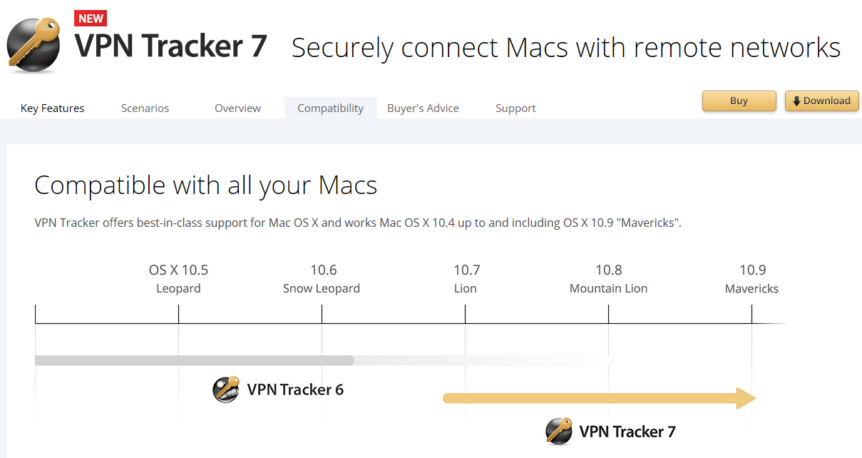 router requires vpn for mac router requires vpn for mac