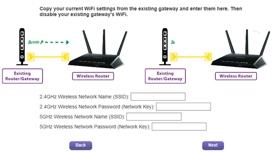 att router configuration