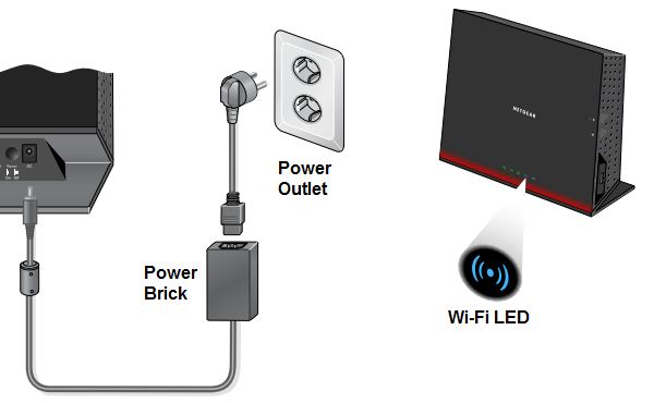 How To Connect A D6300 To Nbn Fiber Internet Connection Answer Netgear Support