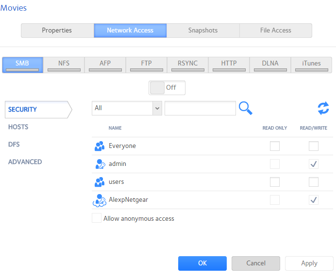 What does the red X on a share in ReadyCLOUD mean? Answer NETGEAR