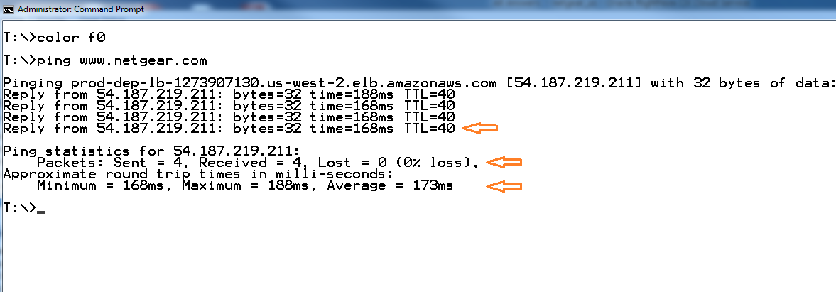 How To Perform A Computer Ping Test (And When You Need To)