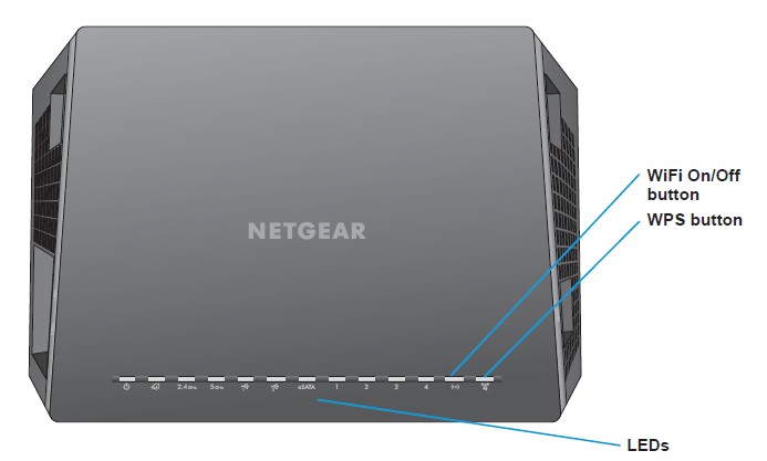 maximaal Verlichten Klacht What are the LEDs and buttons on the the top of my Nighthawk X4 R7500 router  called? | Answer | NETGEAR Support